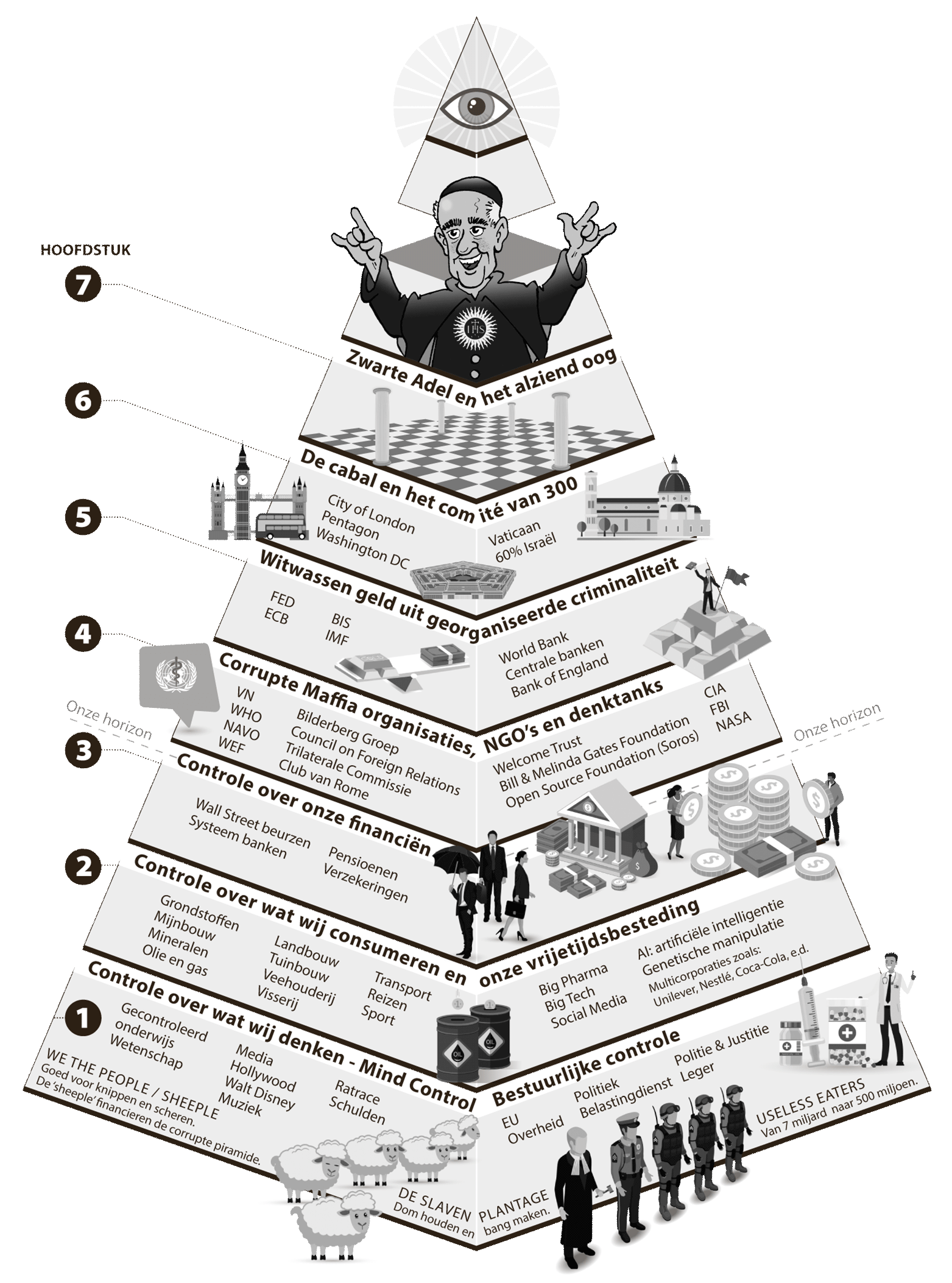 piramide-van-macht_2023_web2 piramide-van-macht_2023_web2